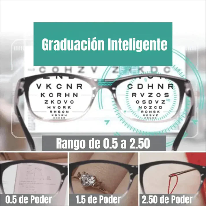 2 EN 1 FOTOCRÓMICO BLOQUEO DE LA LUZ AZUL LECTURA GAFAS + ENVÍO GRATIS